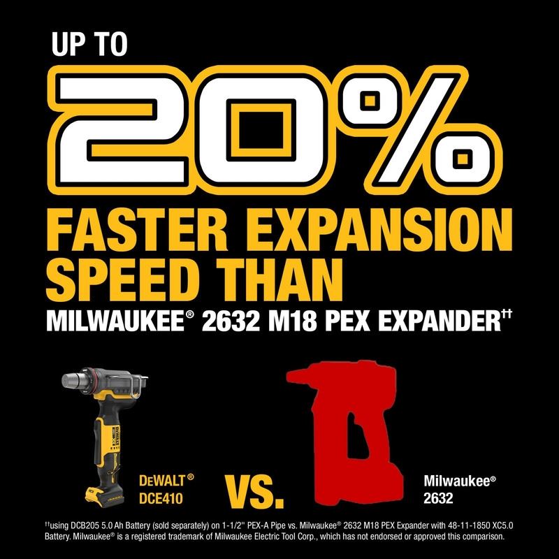 DEWALT DCE410P1 20V MAX XR 1-1/2in PEX EXPANDER KIT