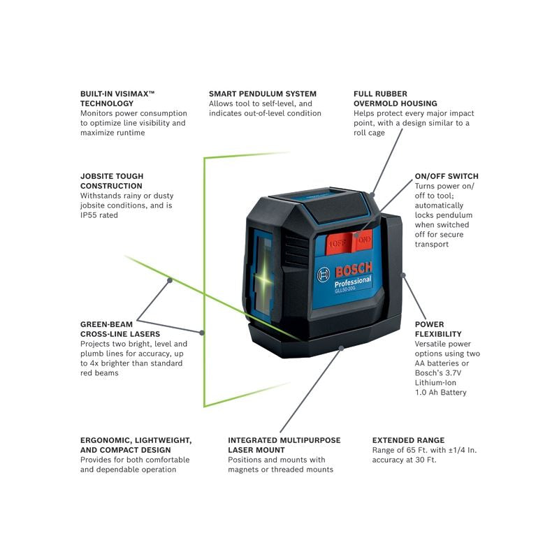 Bosch GLL50-20GL Green Beam Self Leveling Cross Line Laser