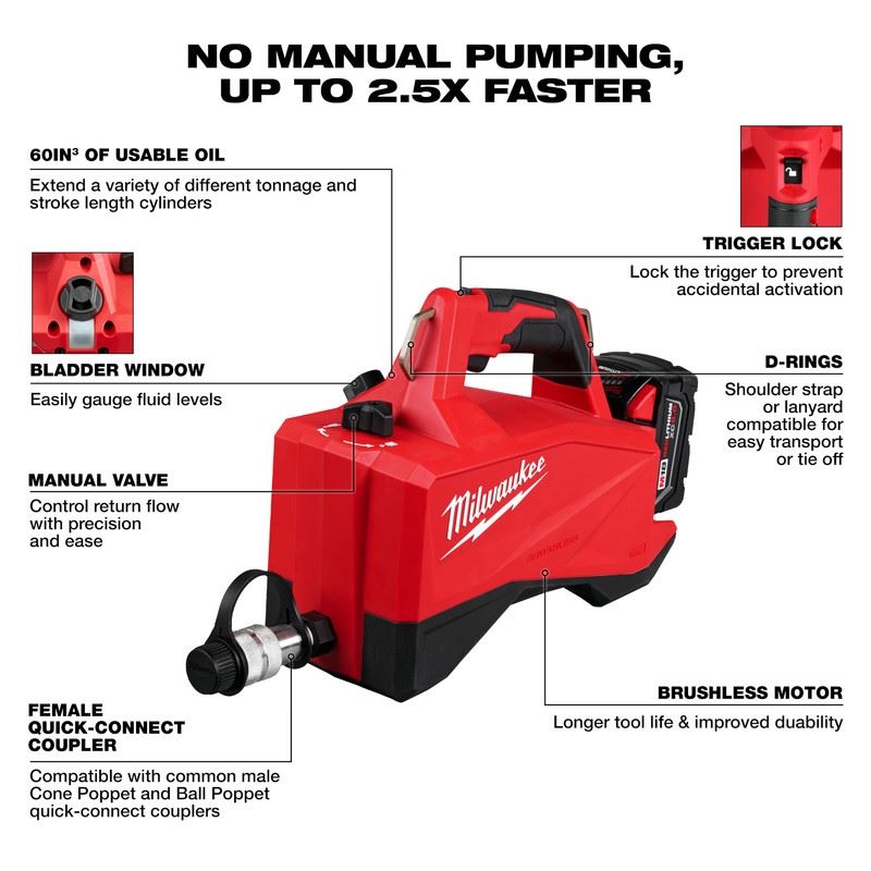 Milwaukee 3120-21 M18 Brushless Single Acting 60in3 10,000psi Hydraulic Pump