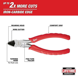 Milwaukee 48-22-8103 Coax Install Kit