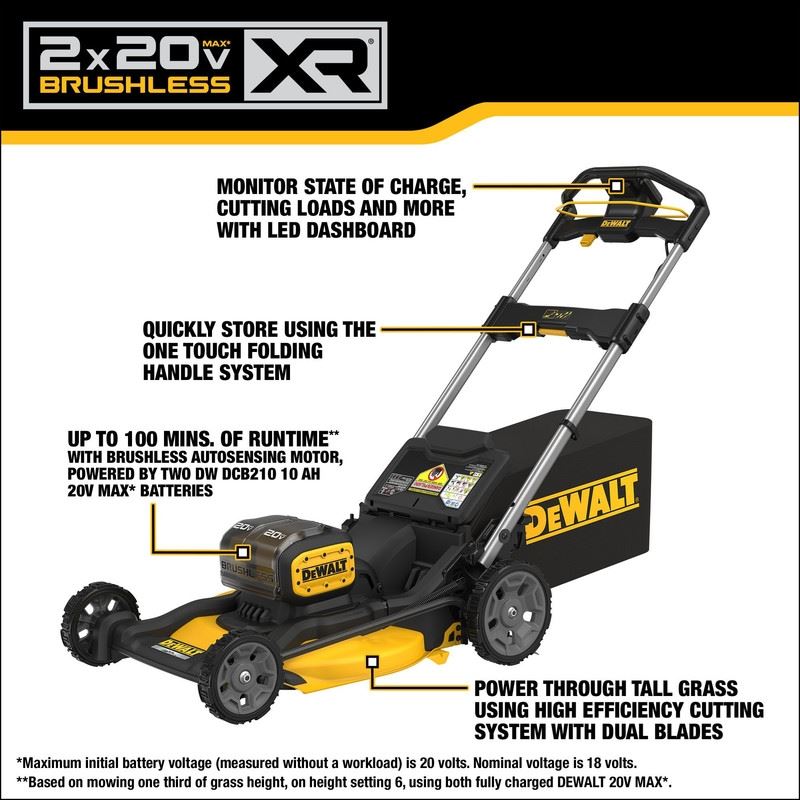 DEWALT DCMWP234U2-CA 20V MAX XR Cordless Push Mower Kit