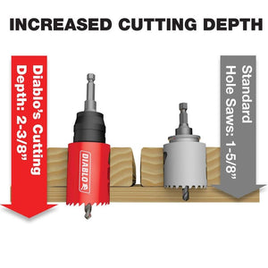 Diablo DHSAR500 7/16in Snap-Lock Plus Holesaw Arbor