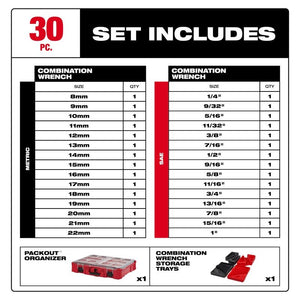 Milwaukee 48-22-9485 30pc Metric  and  SAE Combination Wrench Set with PACKOUT Organizer