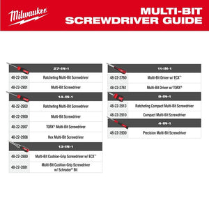 Milwaukee | 48-22-2908 14-in-1 Hex Multi-Bit Screwdriver