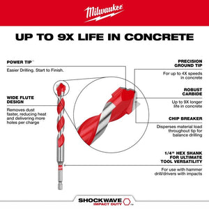 Milwaukee 48-20-9052 7PC. SHOCKWAVE Impact Duty Carbide Hammer Drill Bit Set