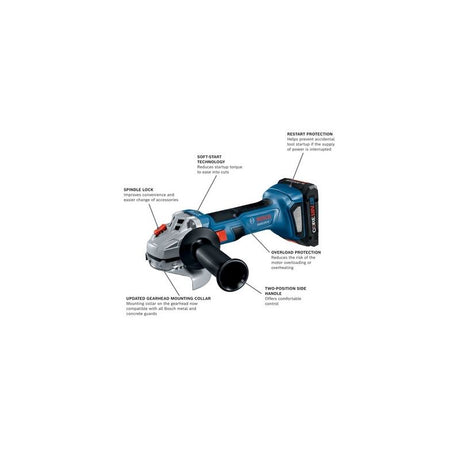 Bosch GXL18V-601B25 18V 6-Tool Combo Kit