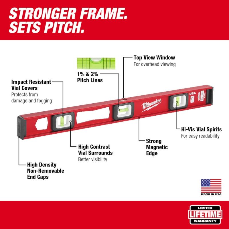 Milwaukee MLIBM24 24" Magnetic I-Beam Level