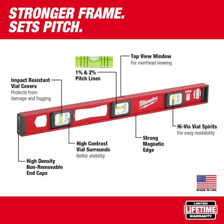 Milwaukee MLIBM24 24" Magnetic I-Beam Level