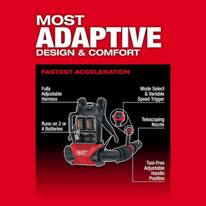 Milwaukee 3009-20 M18 FUEL Dual Battery Backpack Blower