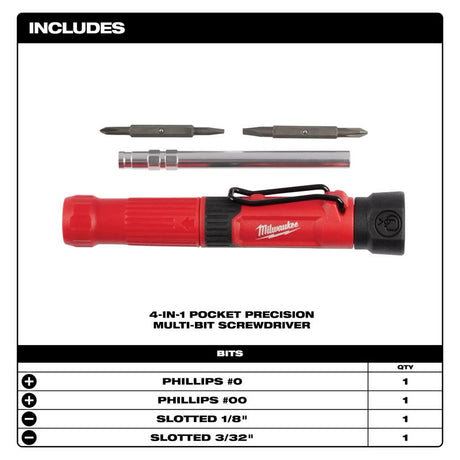 Milwaukee | 48-22-2932 4-in-1 Pocket Precision Multi-Bit Screwdriver