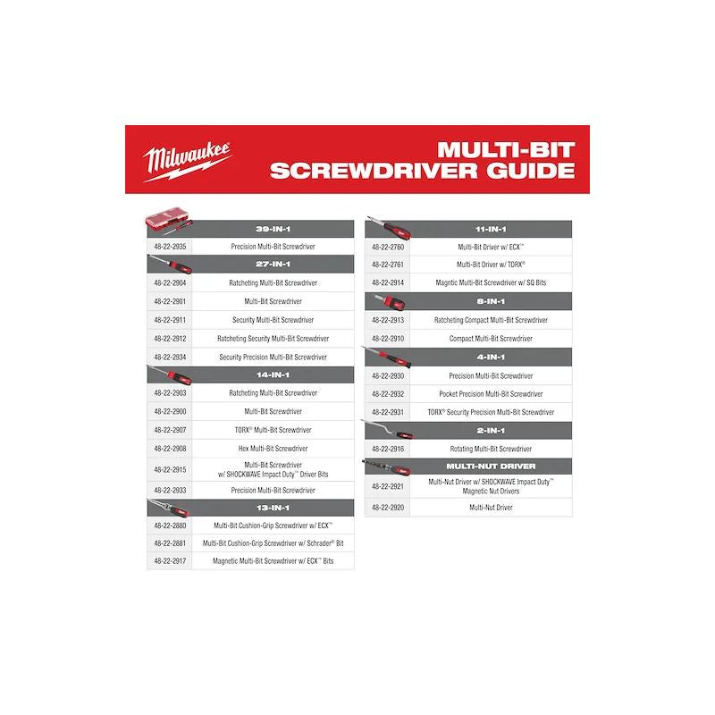 Milwaukee | 48-22-2932 4-in-1 Pocket Precision Multi-Bit Screwdriver