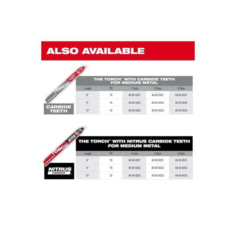 Milwaukee | 48-00-6251 Nitrus CARBIDE Teeth For Medium Metal 6 in 1 pk