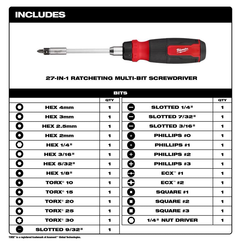 Milwaukee | 48-22-2904 27-in-1 Ratcheting Multi-Bit Screwdriver