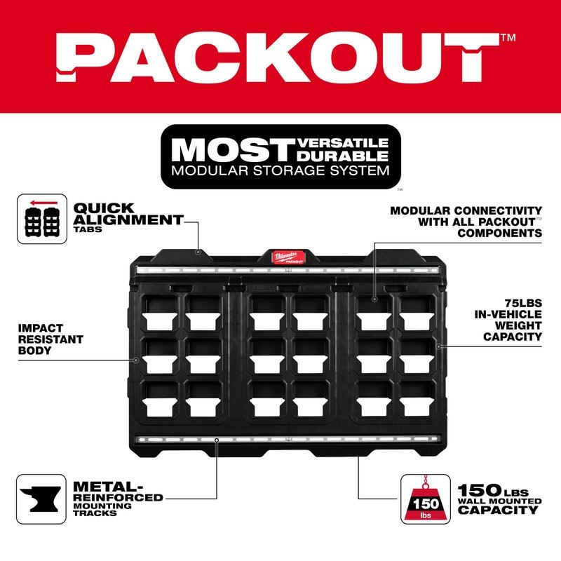 Milwaukee 48-22-8497 PACKOUT Large Wall Plate