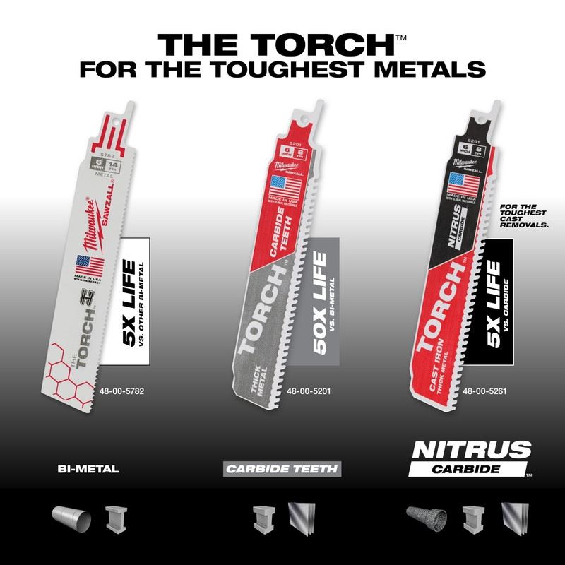 Milwaukee 48-00-5562 SAWZALL TORCH with NITRUS CARBIDE BLADES - 9in (5pk)