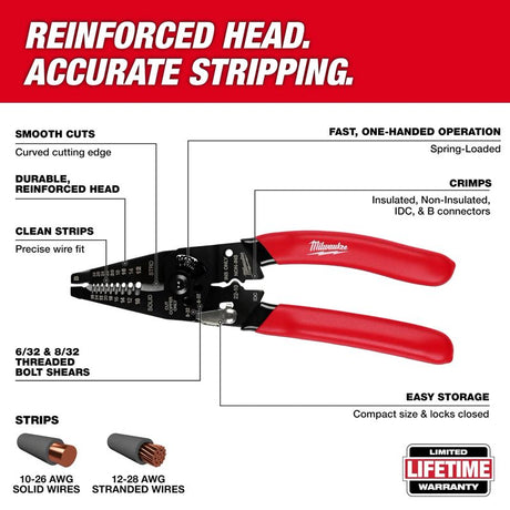 Milwaukee | 48-22-3052 10-28 AWG Multi-Purpose Dipped Grip Wire Stripper & Cutter w/ Reinforced Head