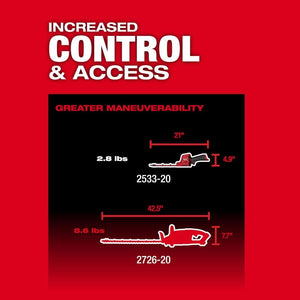 Milwaukee 2533-20 M12 FUEL 8in Hedge Trimmer