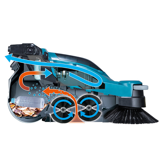 Makita VS001GZ 40Vmax XGT Brushless 24 L HEPA Vacuum Sweeper - Tool Only