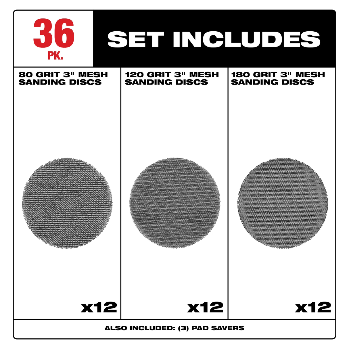 Milwaukee 3” Assorted 80, 120, 180 Grit Mesh Sanding Discs with POWERGRID™ Tear Resistant Mesh – 36 pk + 3 Pad Savers