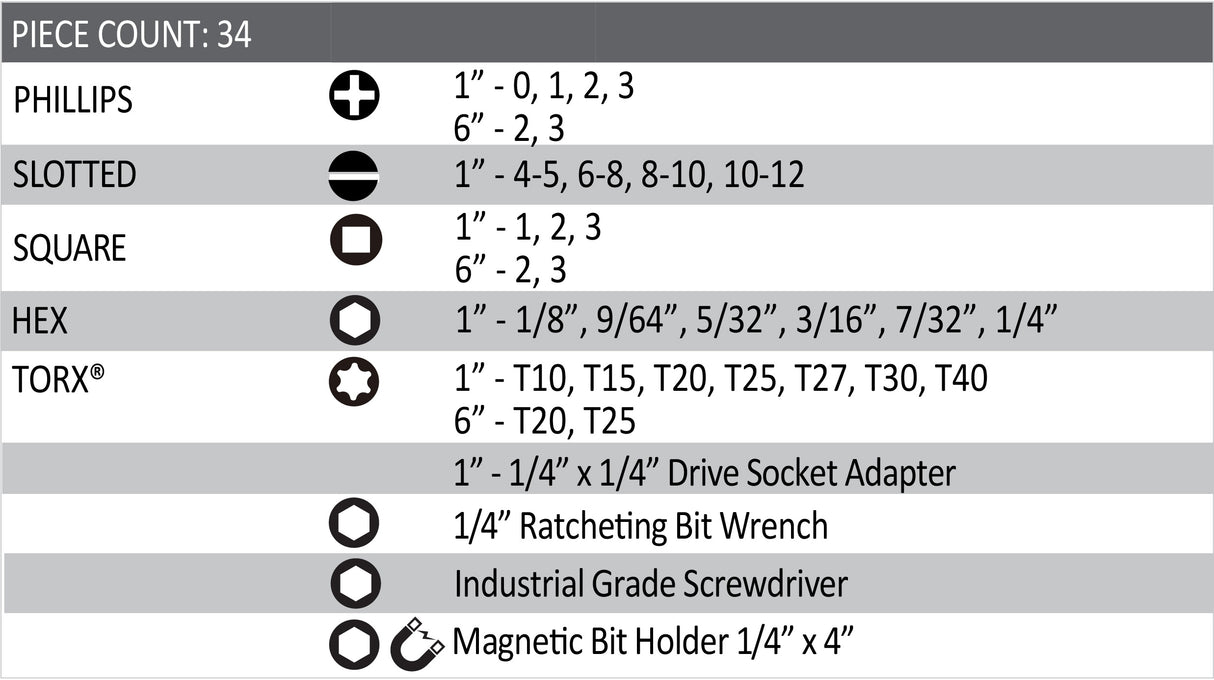 VEGA V34-BRH 34 PC Bit & Hand Driver Set