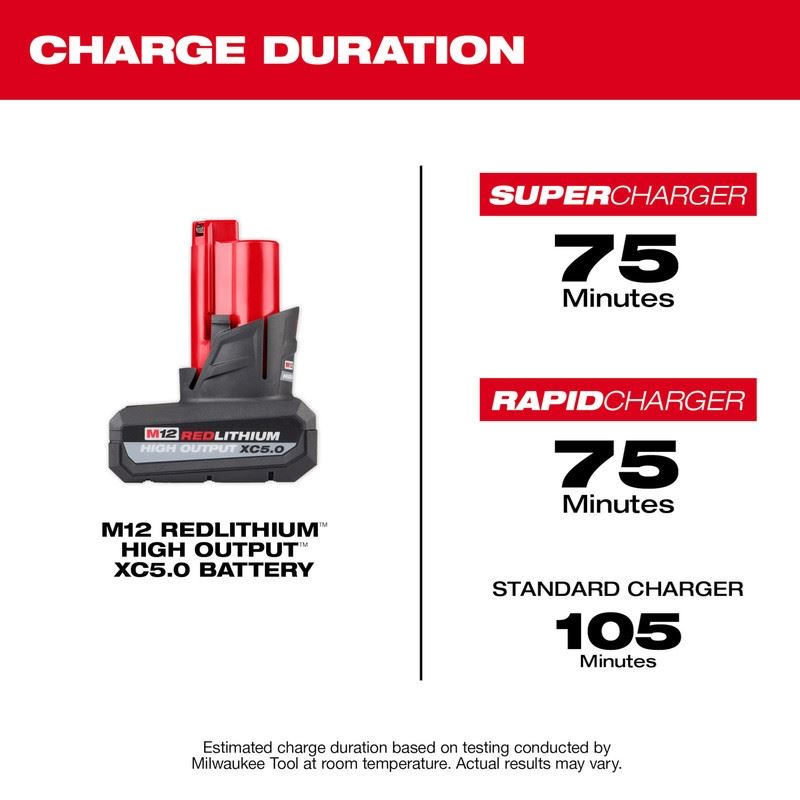 Milwaukee 48-11-2450 M12 REDLITHIUM HIGH OUTPUT XC5.0 Battery Pack