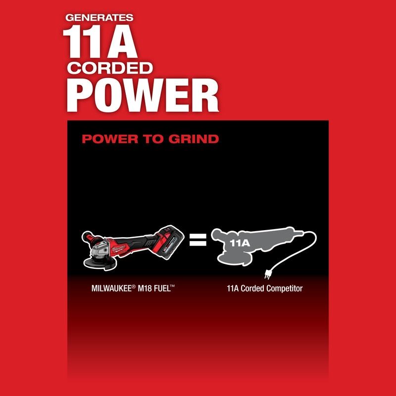 Milwaukee 2888-20 M18 FUEL 4-1/2in / 5in Variable Speed Braking Grinder, Paddle Switch No-Lock