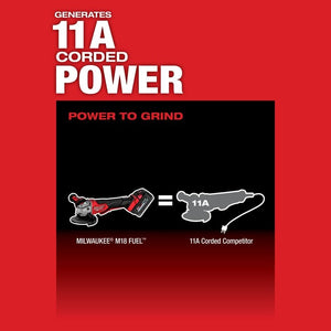 Milwaukee 2888-20 M18 FUEL 4-1/2in / 5in Variable Speed Braking Grinder, Paddle Switch No-Lock