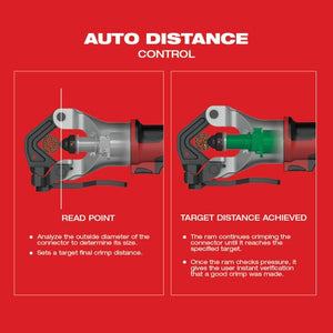 Milwaukee 2877-22 M18 FORCE LOGIC 750 MCM Dieless Crimper