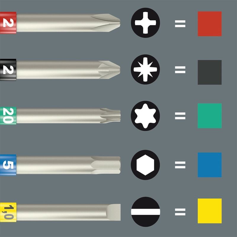 Wera 05059563001 840/4 Z Take It Easy Bits, 5 X 89 Mm