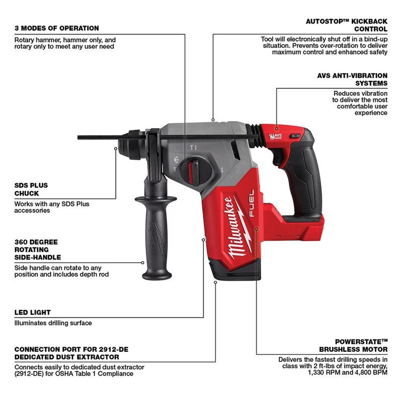 Milwaukee 2912-20 M18 FUEL 1 in SDS Plus Rotary Hammer