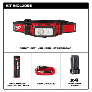 Milwaukee 2163-21 REDLITHIUM USB Hard Hat Headlamp