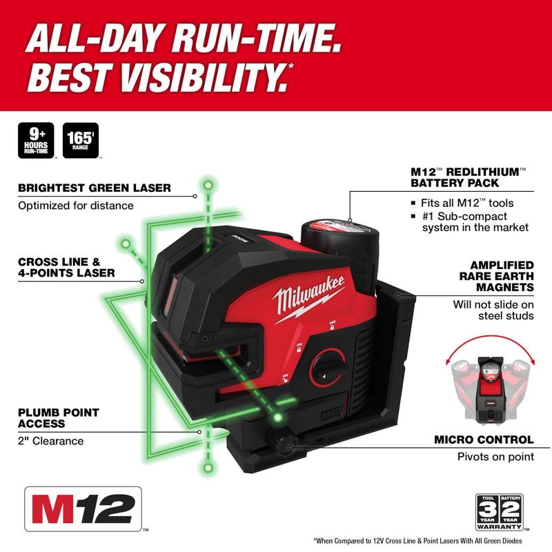 Milwaukee 3624-20 M12 Green Cross Line and 4-Points Laser