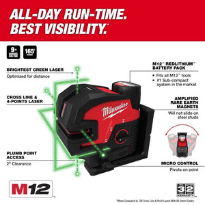 Milwaukee 3624-20 M12 Green Cross Line and 4-Points Laser