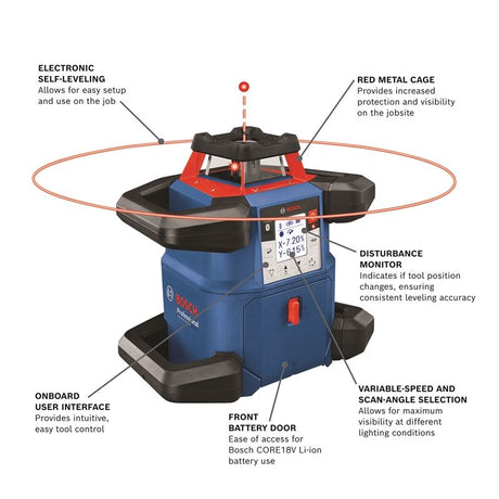 Bosch 18v Rotary Laser with (1) CORE18V 4.0 Compact Battery