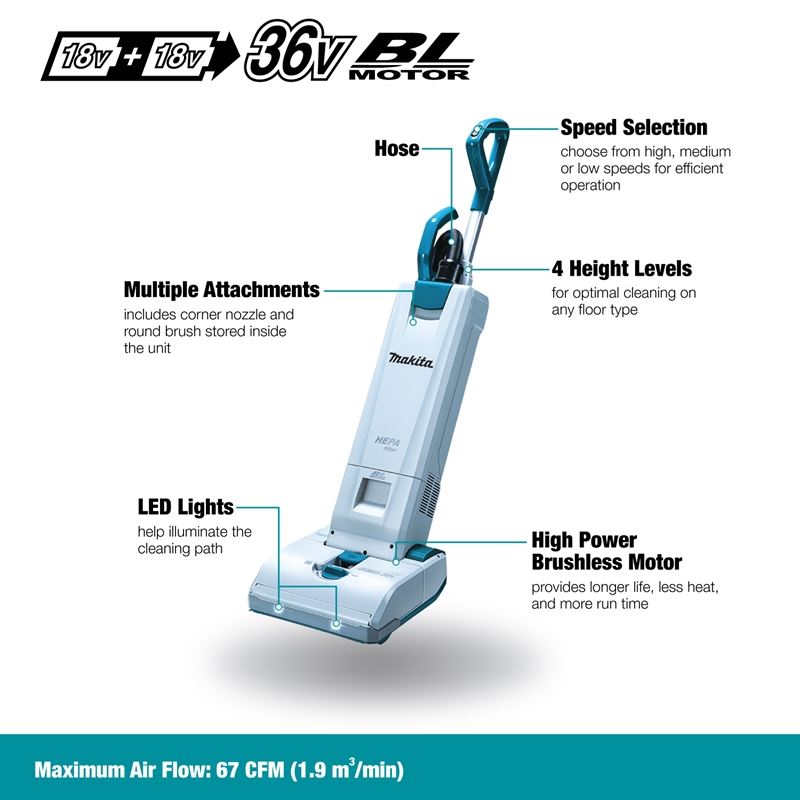 Makita DVC560PT2 18V X2 (36V) LXT Li?Ion Cordless (5.0L) 12in Upright Vacuum Cleaner