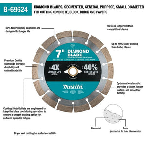 Makita B-69624 7in Diamond Blade - Segmented