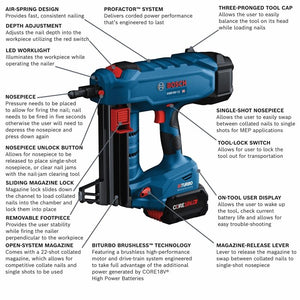 GNB18V-12N PROFACTOR  18V Concrete Nailer (Bare Tool)