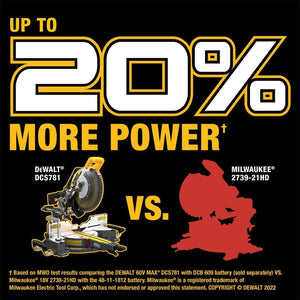 DEWALT DCS781B  60V MAX Brushless 12in. Double Bevel Sliding Miter Saw