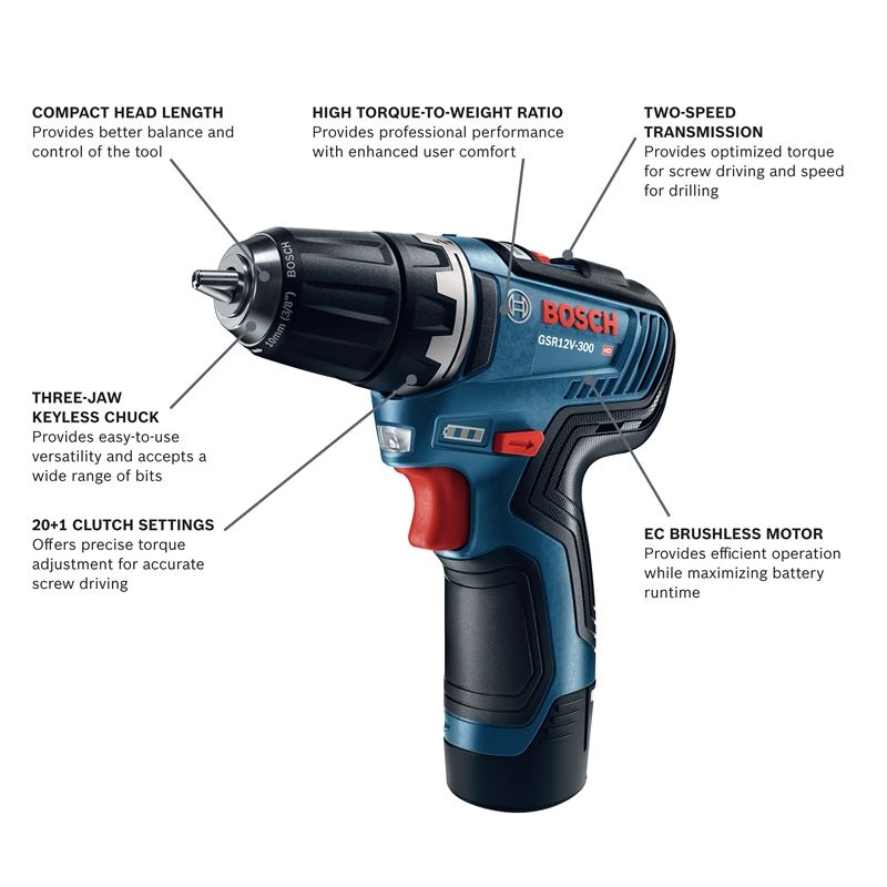 Bosch GSR12V-300B22 12V Max EC Brushless 3/8 In. Drill/Driver Kit