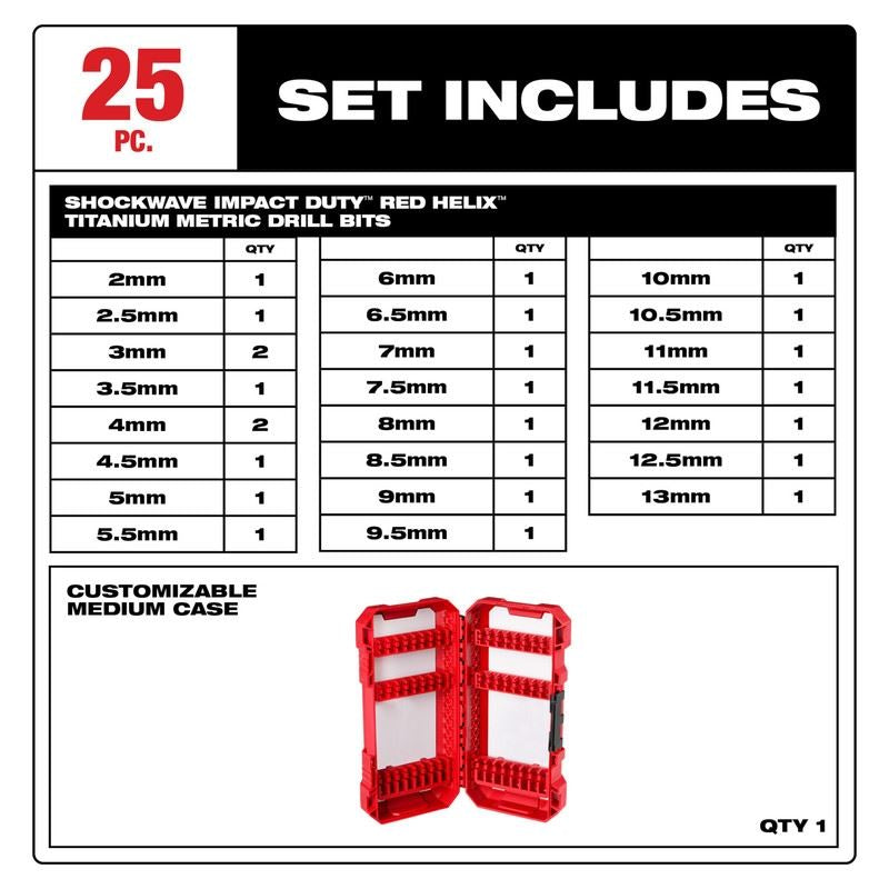 Milwaukee 48-89-4861 SHOCKWAVE Impact Duty RED HELIX Titanium Metric Drill Bit  Set - 25PC