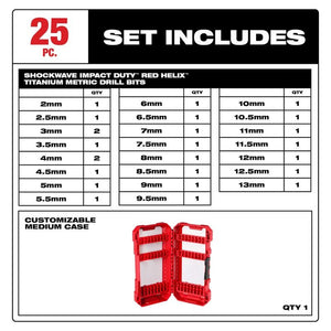 Milwaukee 48-89-4861 SHOCKWAVE Impact Duty RED HELIX Titanium Metric Drill Bit  Set - 25PC