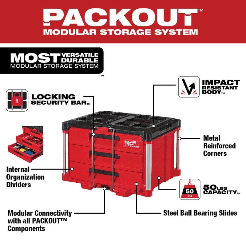 Milwaukee - 48-22-8443 - PACKOUT 3-Drawer Tool Box