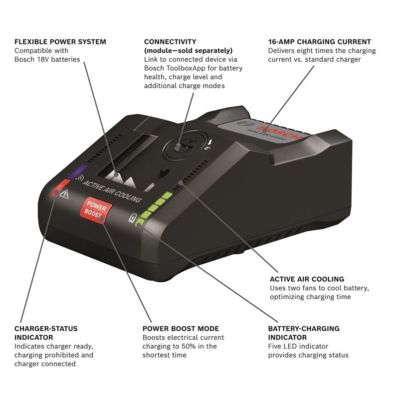 Bosch GXL18V-260B26 18V 2-Tool Combo Kit with Connected-Ready 1/2 In. Hammer Drill/Driver, Connected-Ready Two-In-One 1/4 In. and 1/2 In. Bit/Socket Impact Driver/Wrench, (1) CORE 18V 8.0 Ah Performance Battery and (1) CORE 18V 4.0 Ah Compact Battery