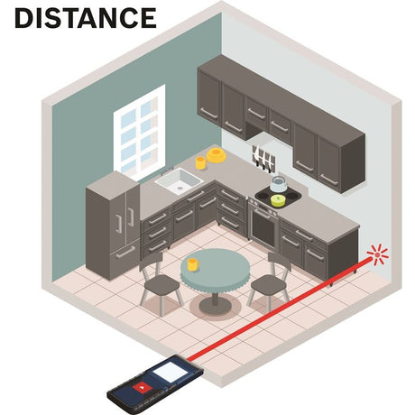 Bosch GLM 20 65 Ft. Laser Measure