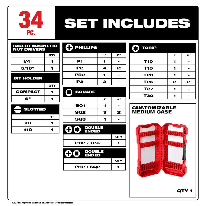 Milwaukee 48-32-5101 SHOCKWAVE Impact Duty Driver Bit Set- 34PC