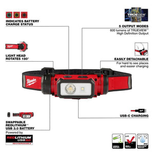 Milwaukee 2163-21 REDLITHIUM USB Hard Hat Headlamp