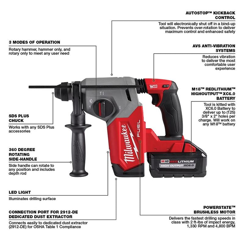 Milwaukee 2912-22 M18 FUEL 1 in SDS Plus Rotary Hammer Kit