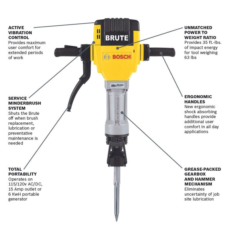 Bosch BH2760VCB 1-1/8 Hex Hammer - Basic kit