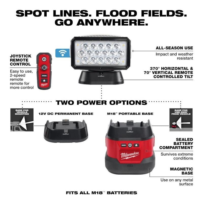 Milwaukee 2123-21HD M18 Utility Remote Control Search Light w/ Portable Base Kit