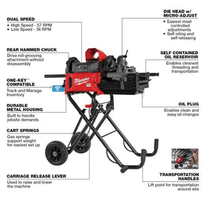 Milwaukee MXF512-2XC MX FUEL Pipe Threading Machine